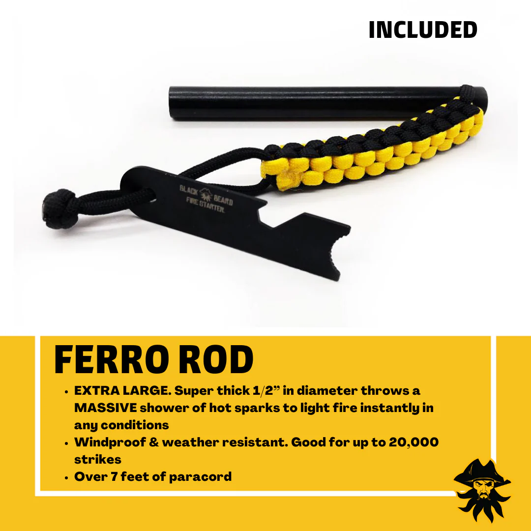 Black Beard Fire Plug Kit - Image 4